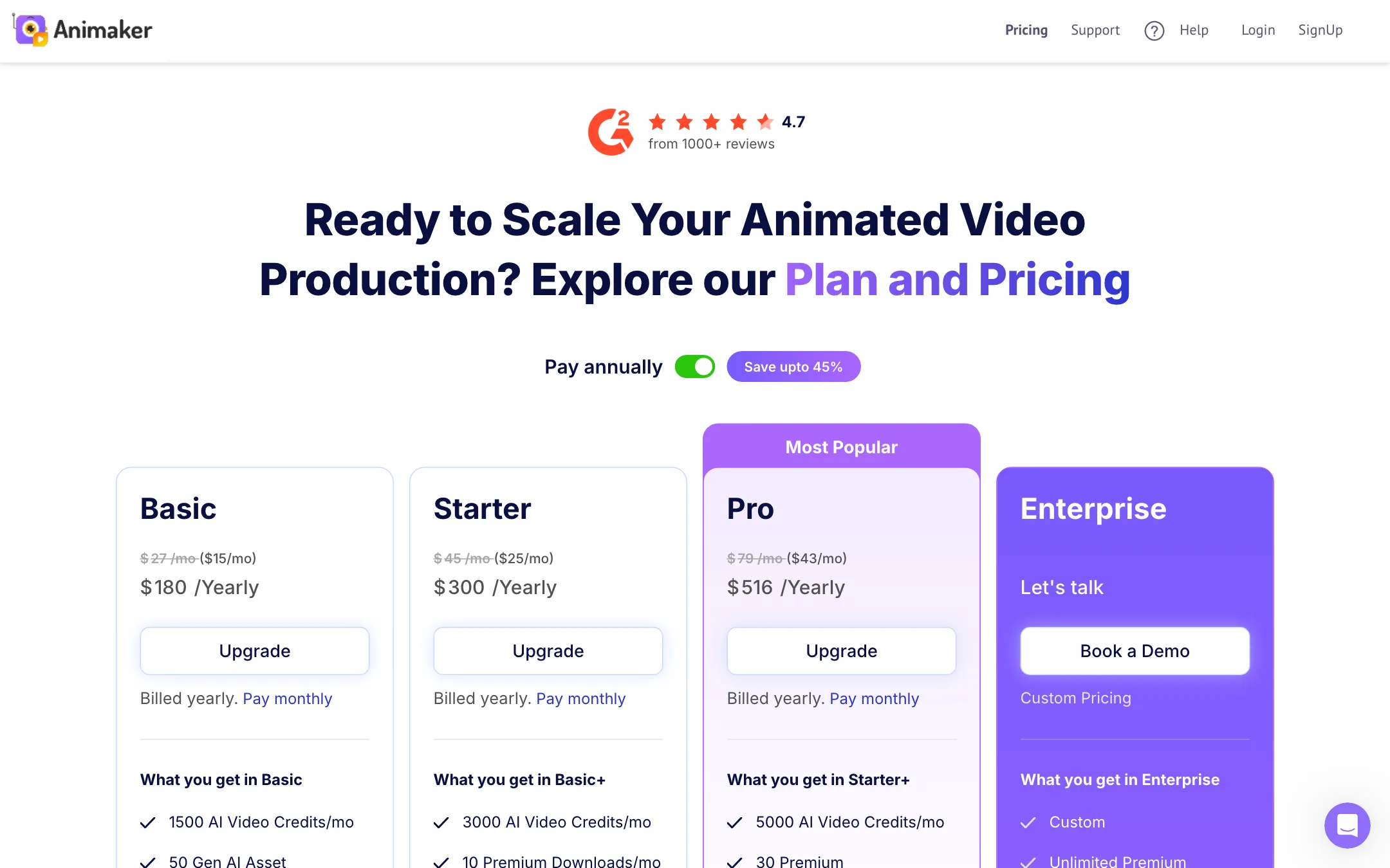 Animaker pricing page with Basic, Starter, Pro and Enterprise plans