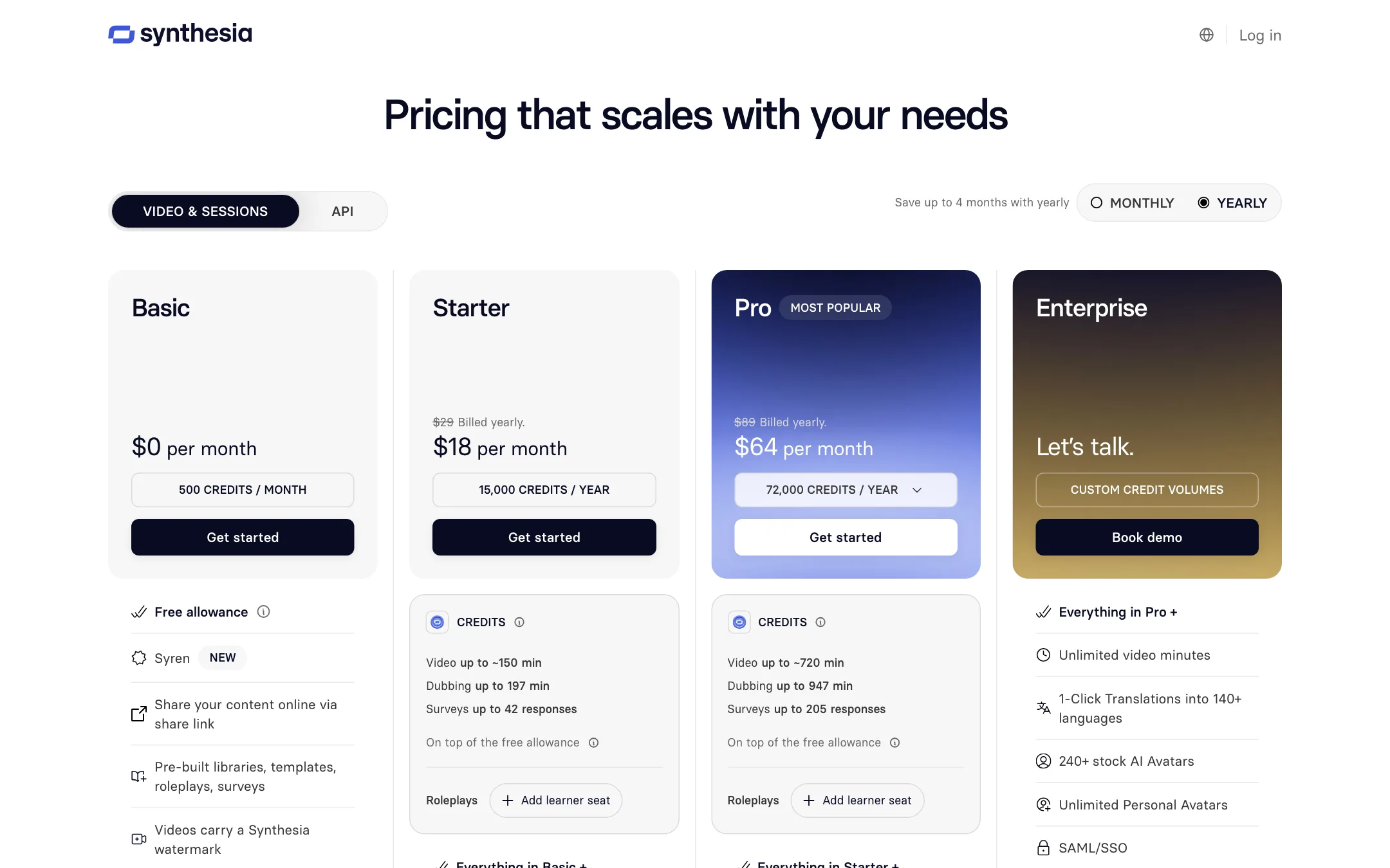 Synthesia pricing page with Basic, Starter, Pro and Enterprise plans on yearly billing