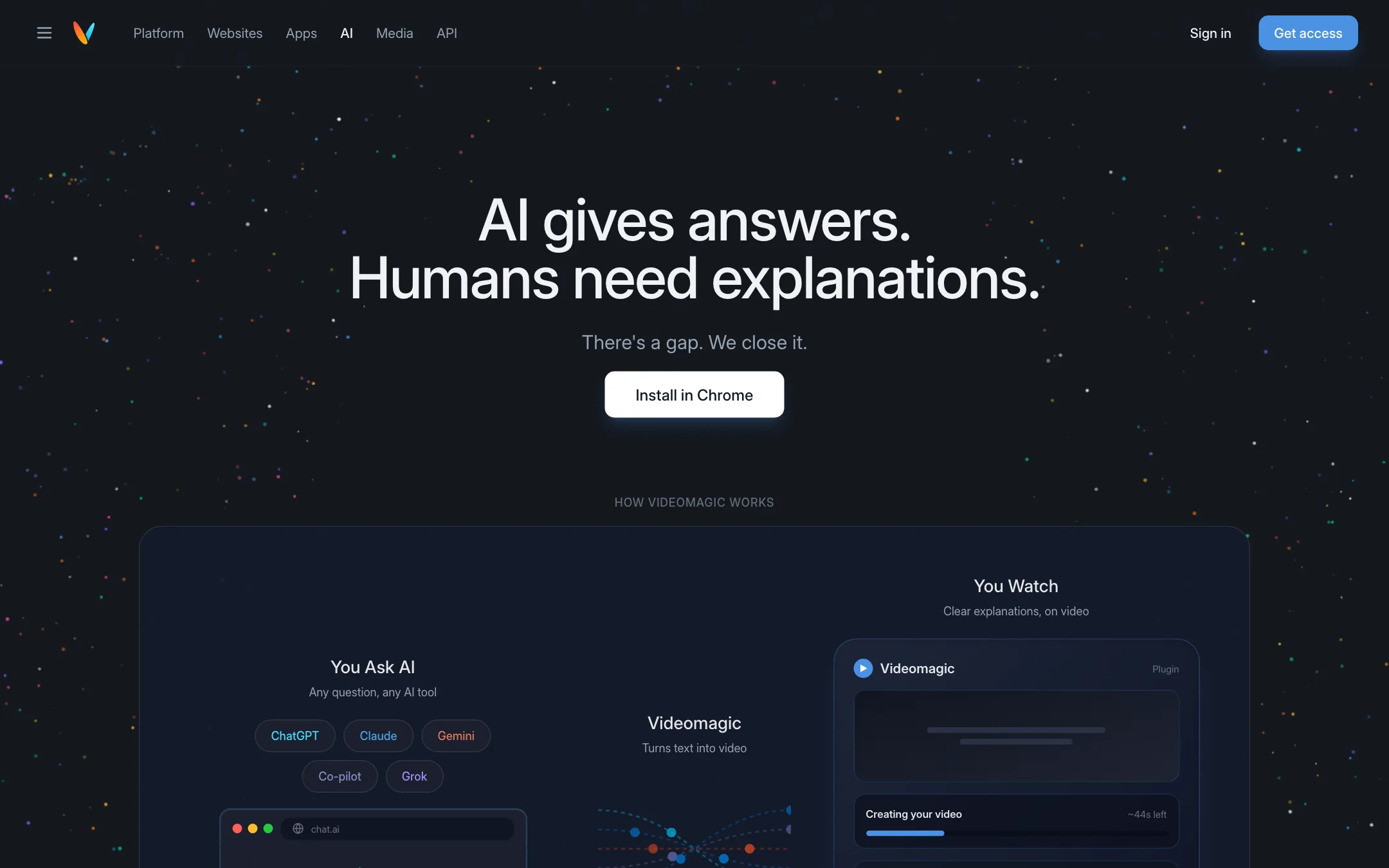 Videomagic AI page promoting a Chrome extension that turns AI answers into video