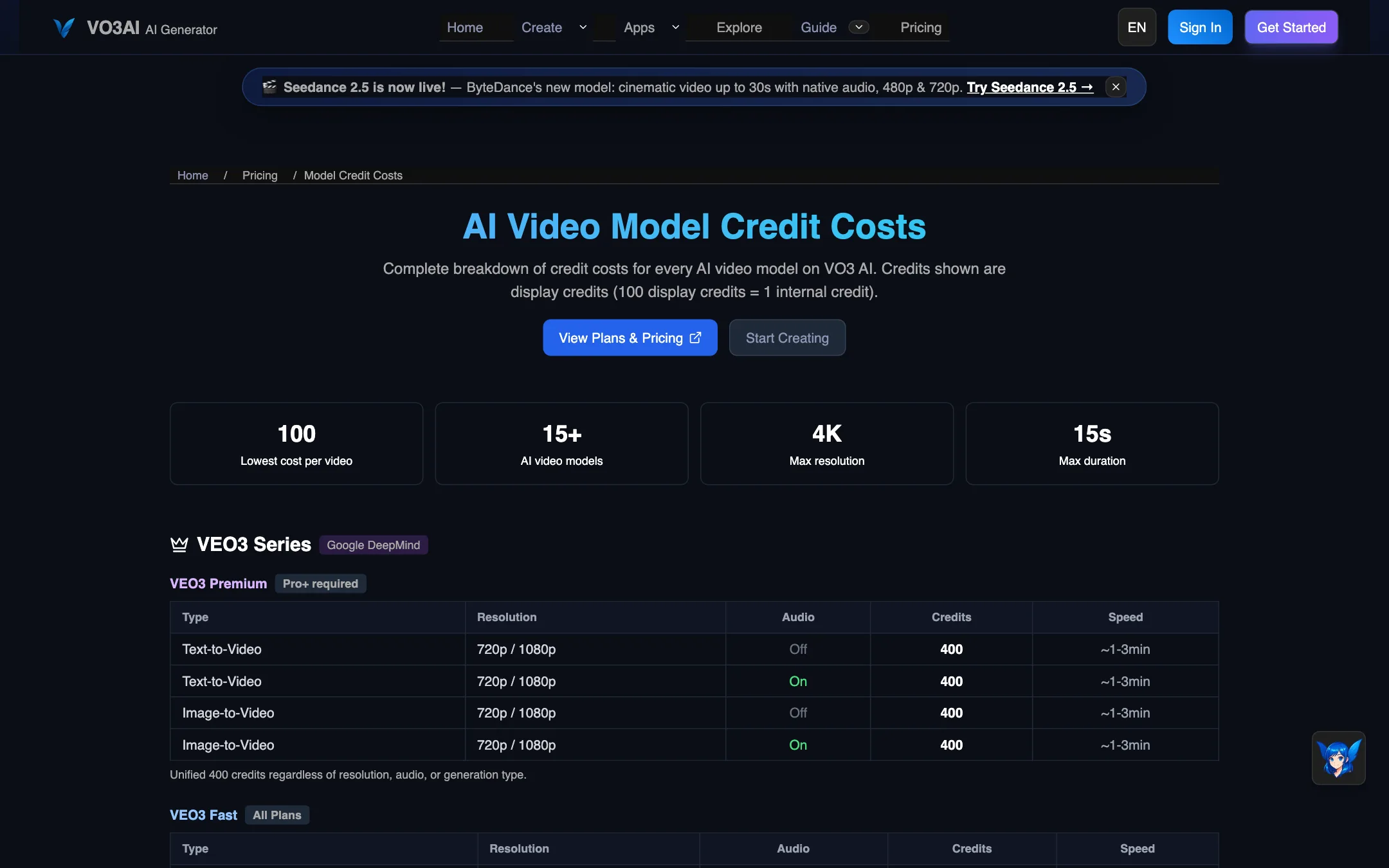 VO3 AI model credit costs table for the Veo 3 series